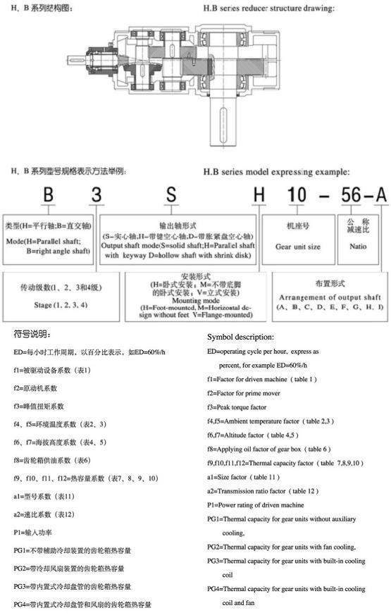 H、B系列標準工業(yè)齒輪箱